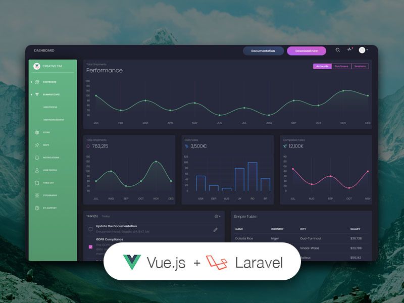 Image for Vue Black Dashboard Laravel on template0.com