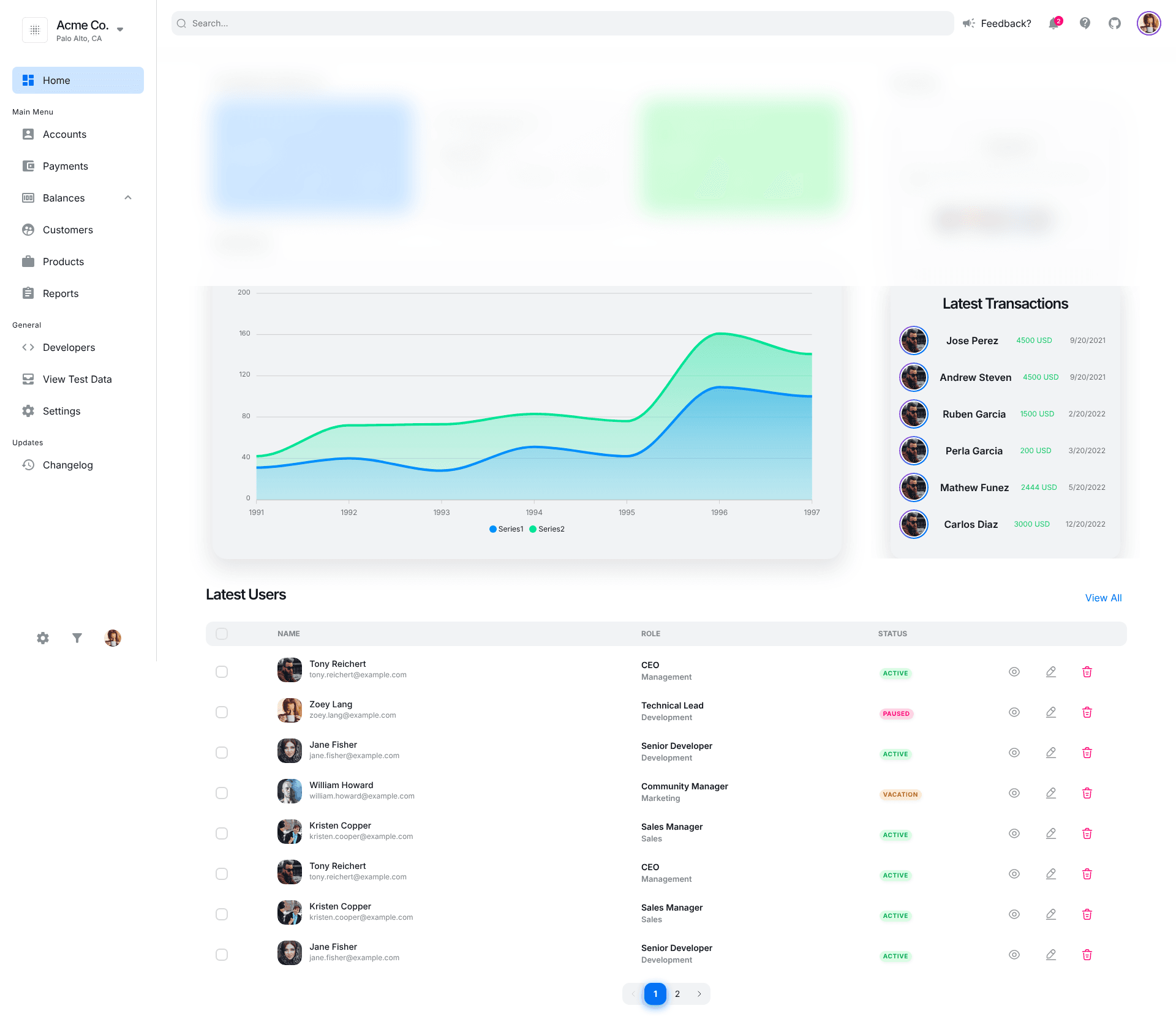screenshot of NextUI Dashboard on template0.com