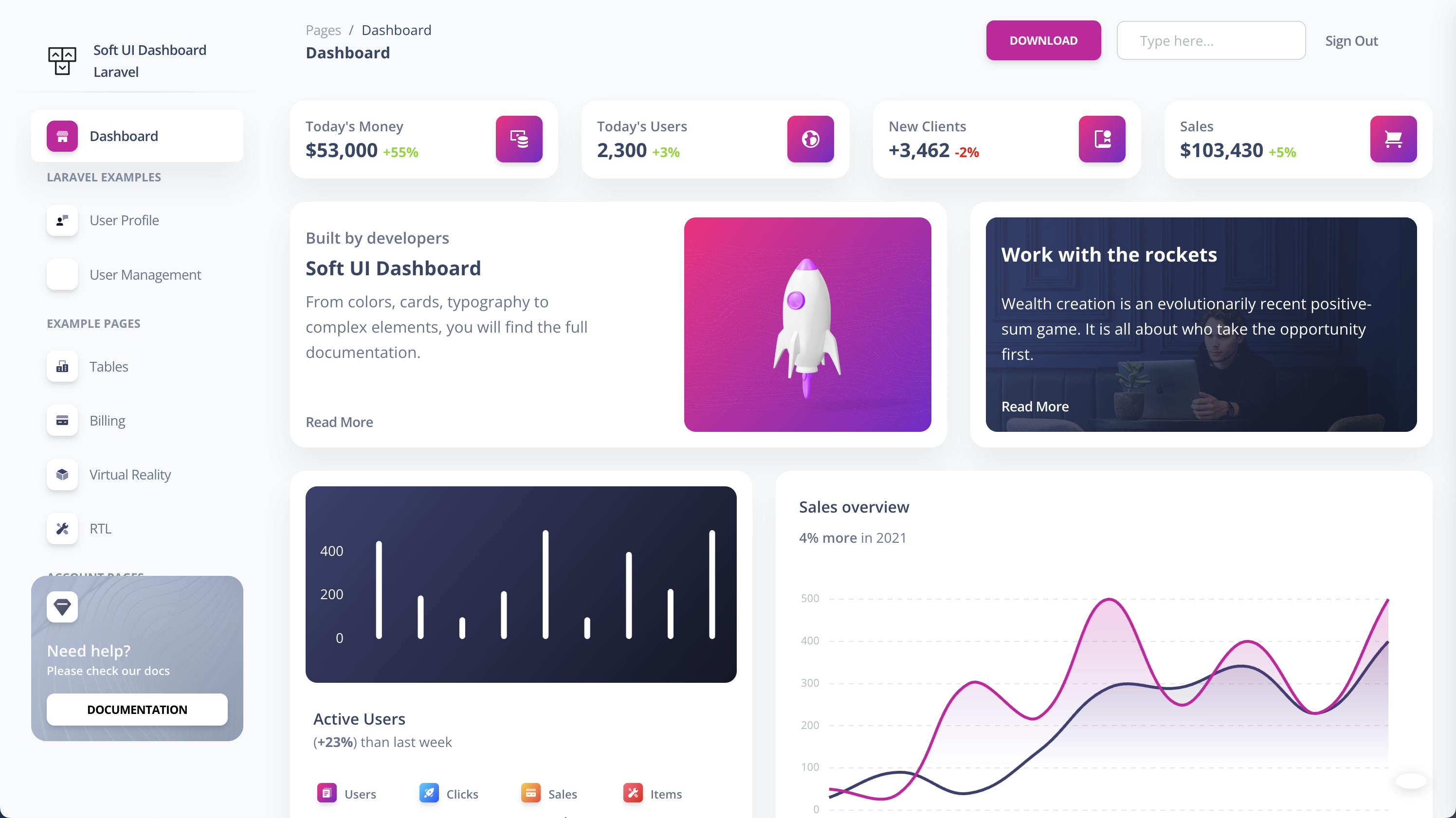 Soft UI Dashboard Laravel preview