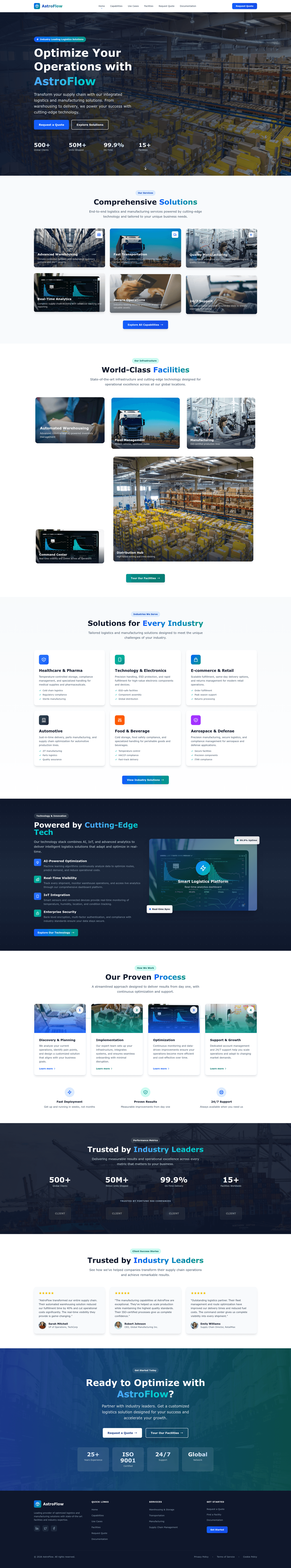 screenshot of AstroFlow on template0.com