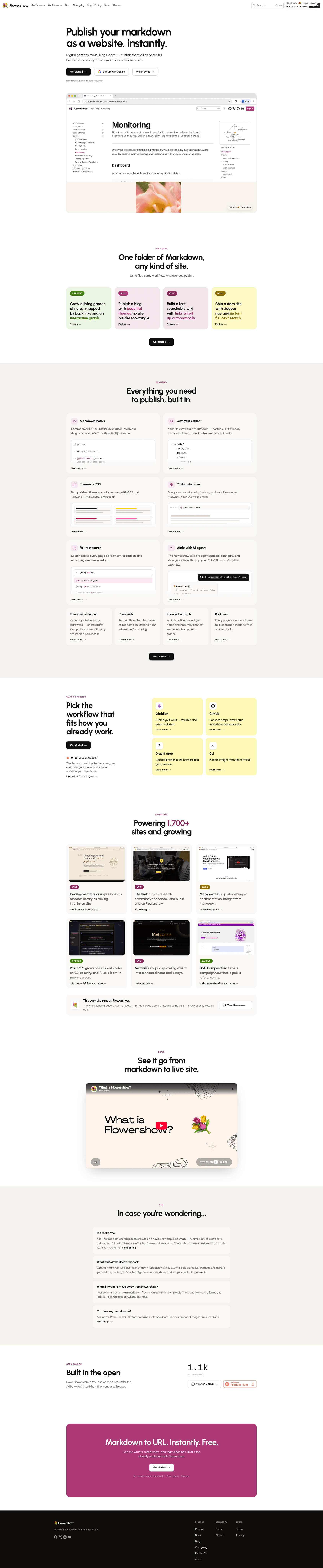 screenshot of Flowershow on template0.com
