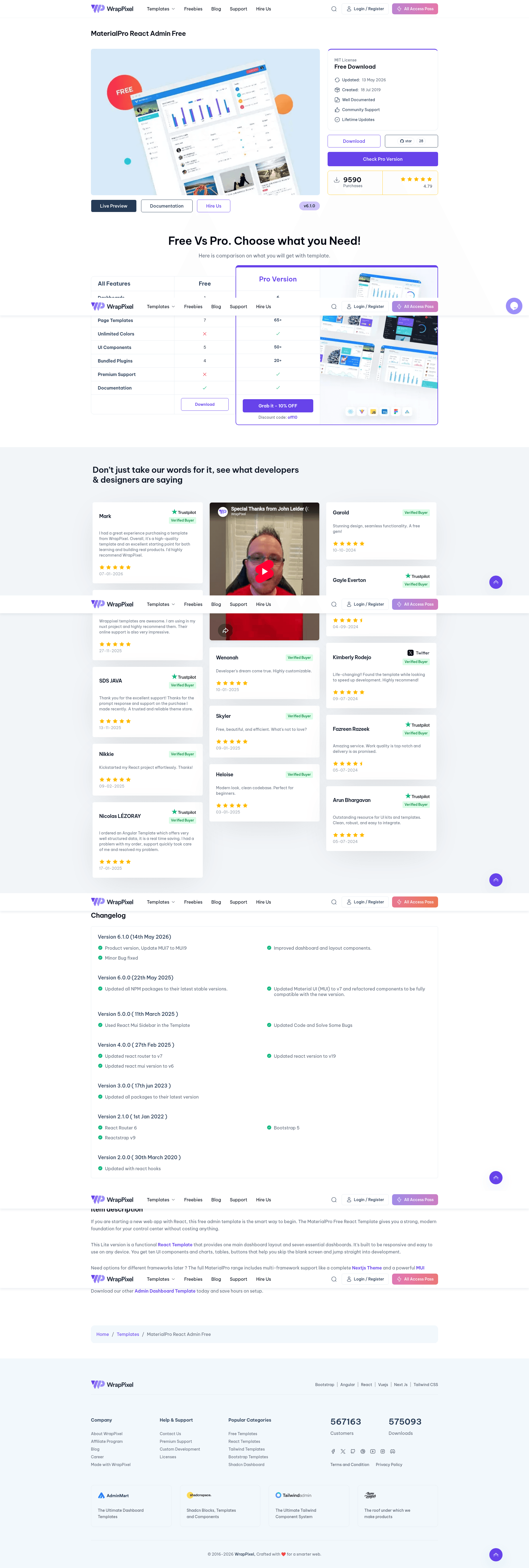 screenshot of MaterialPro React Admin Free on template0.com