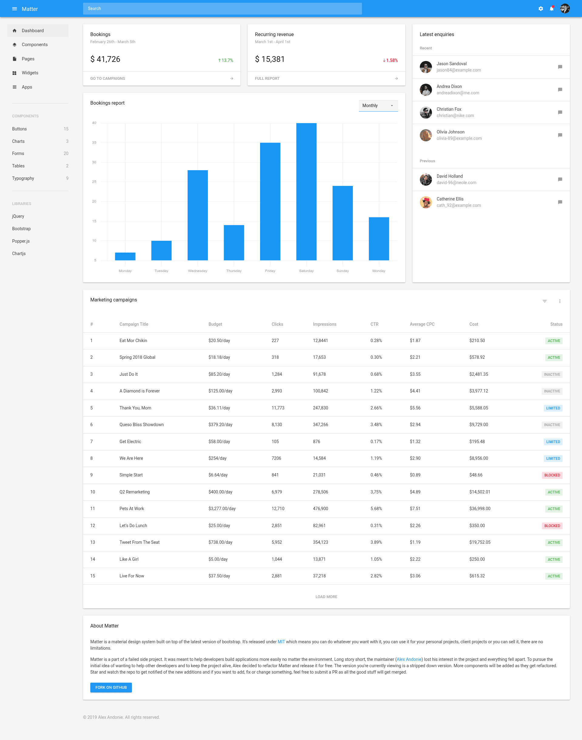 screenshot of Matter on template0.com