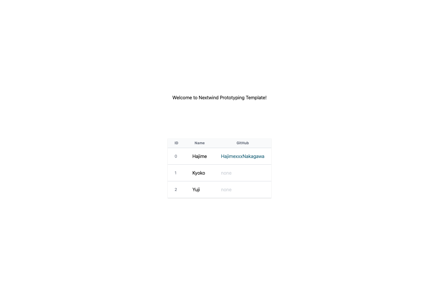Nextwind Prototyping Boilerplate preview