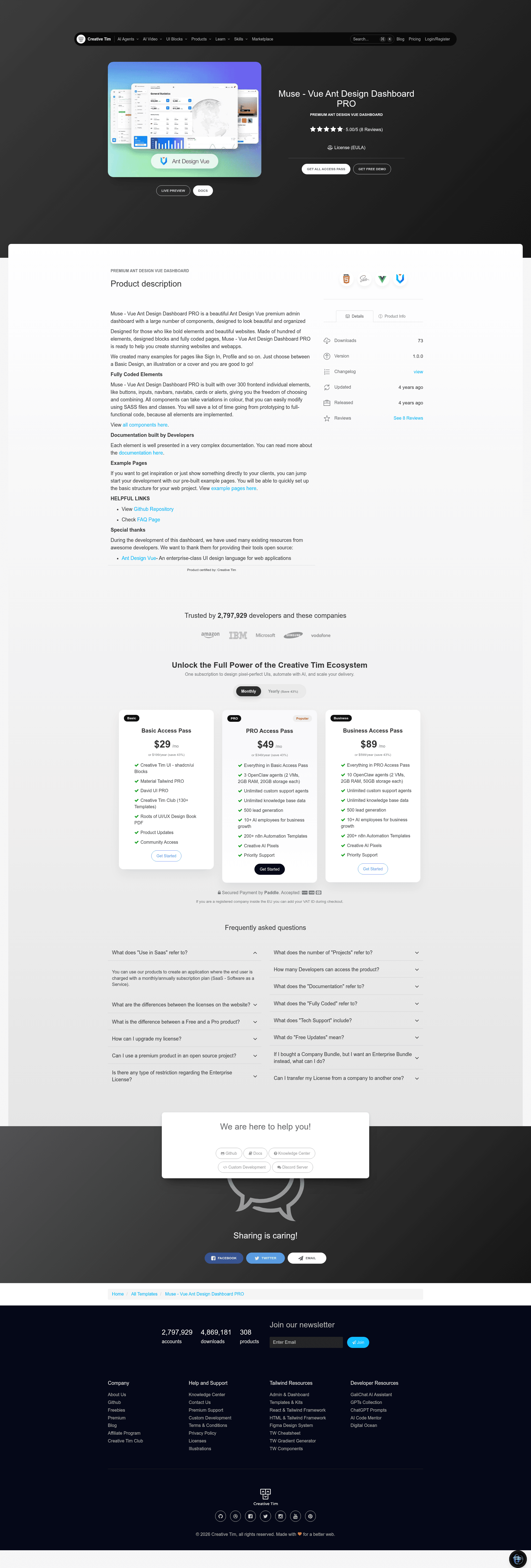 screenshot of Muse Vue Ant Design Dashboard PRO on template0.com