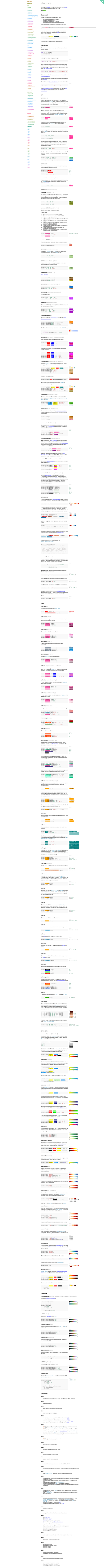 screenshot of Material Dashboard 2 React Laravel JSON:API on template0.com