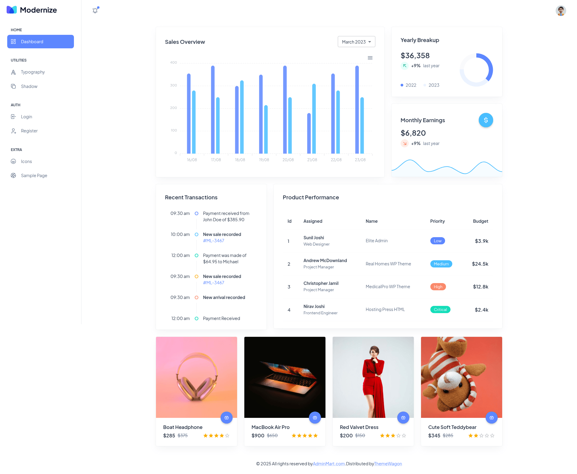 screenshot of Modernize – Free Responsive Material UI Dashboard Template on template0.com
