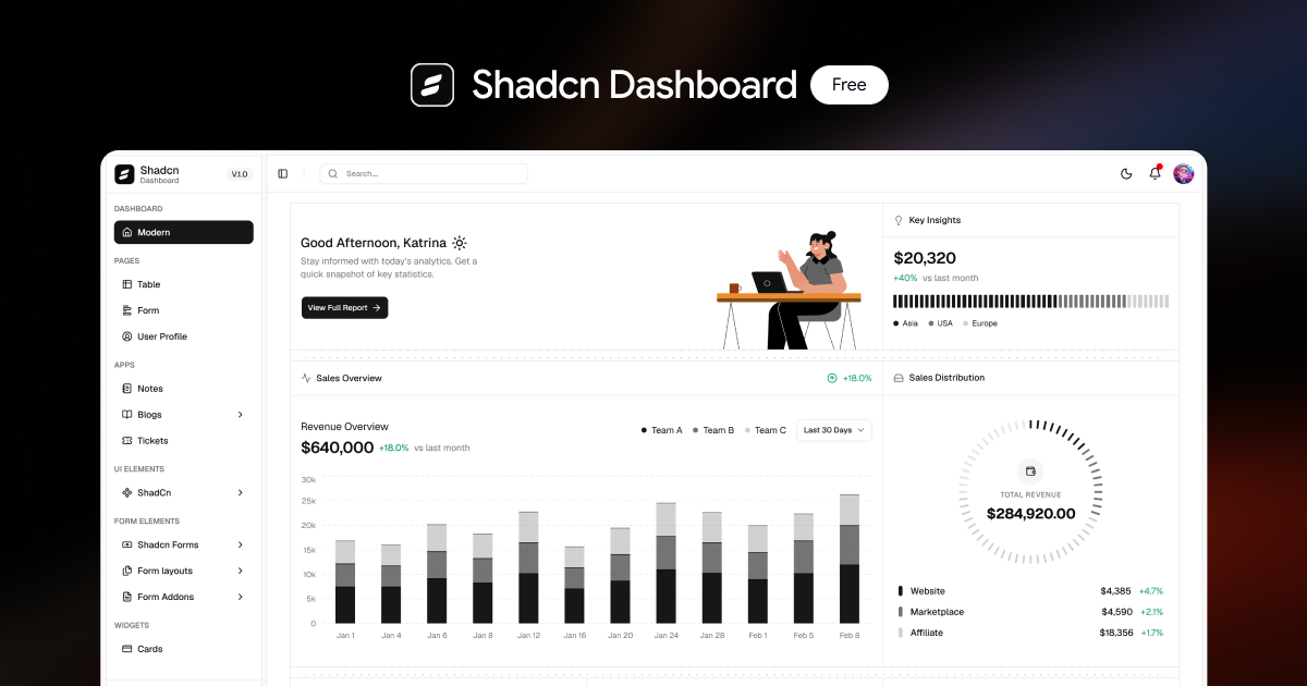Shadcn Dashboard preview