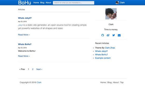 Image for BoHu on template0.com Image for BoHu on template0.com