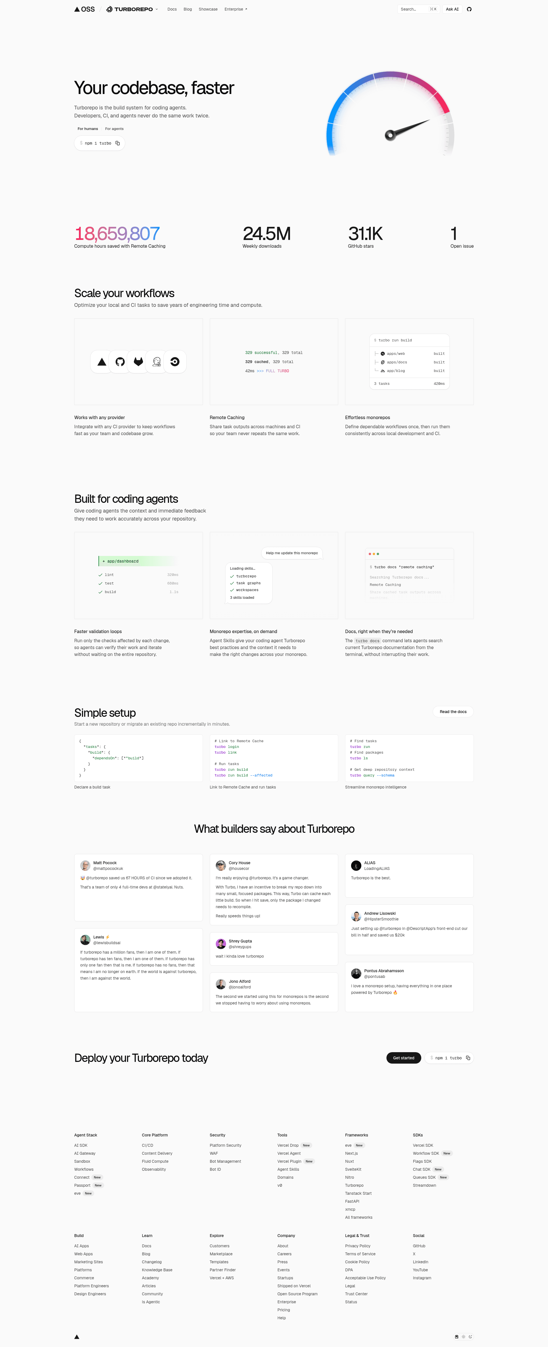 screenshot of Turborepo Gatsby.js Starter on template0.com