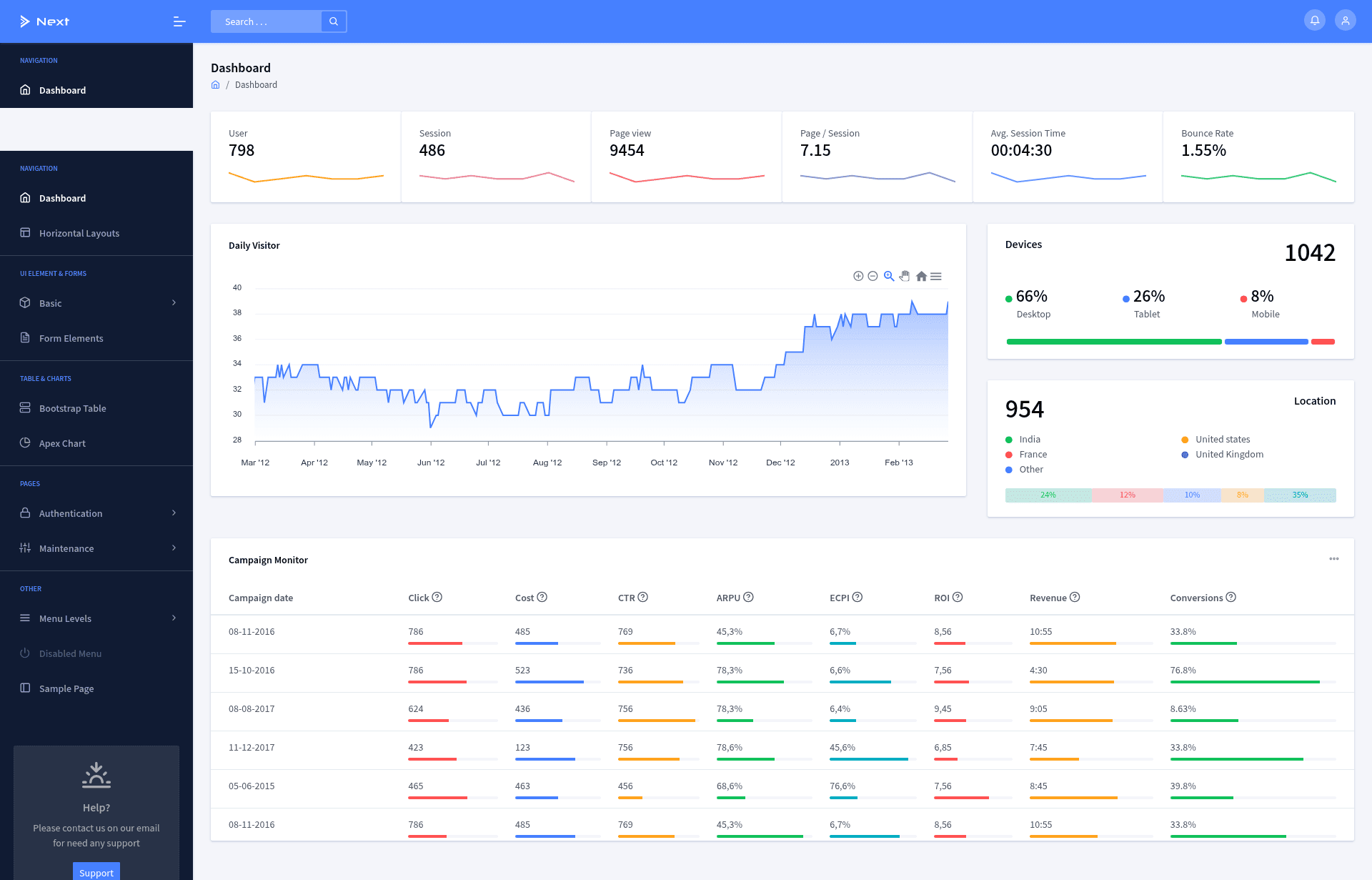screenshot of Next Angular 8 on template0.com