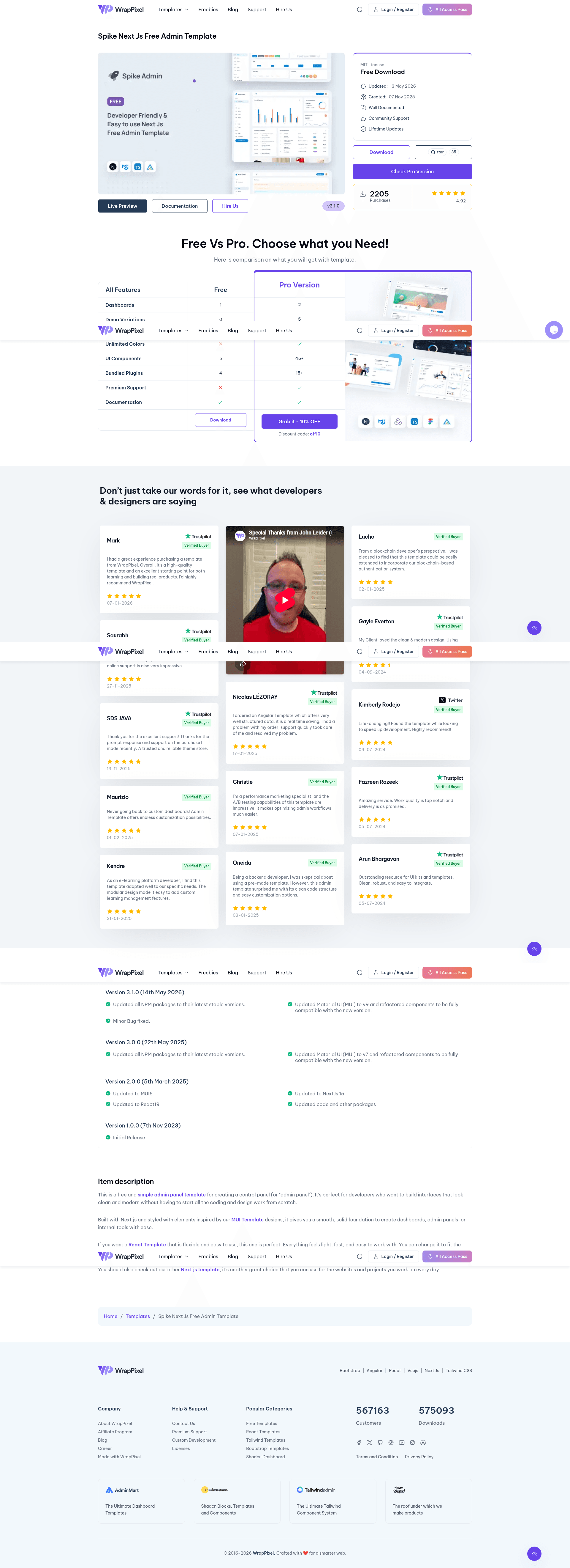 screenshot of Spike Next Js Free Admin Template on template0.com
