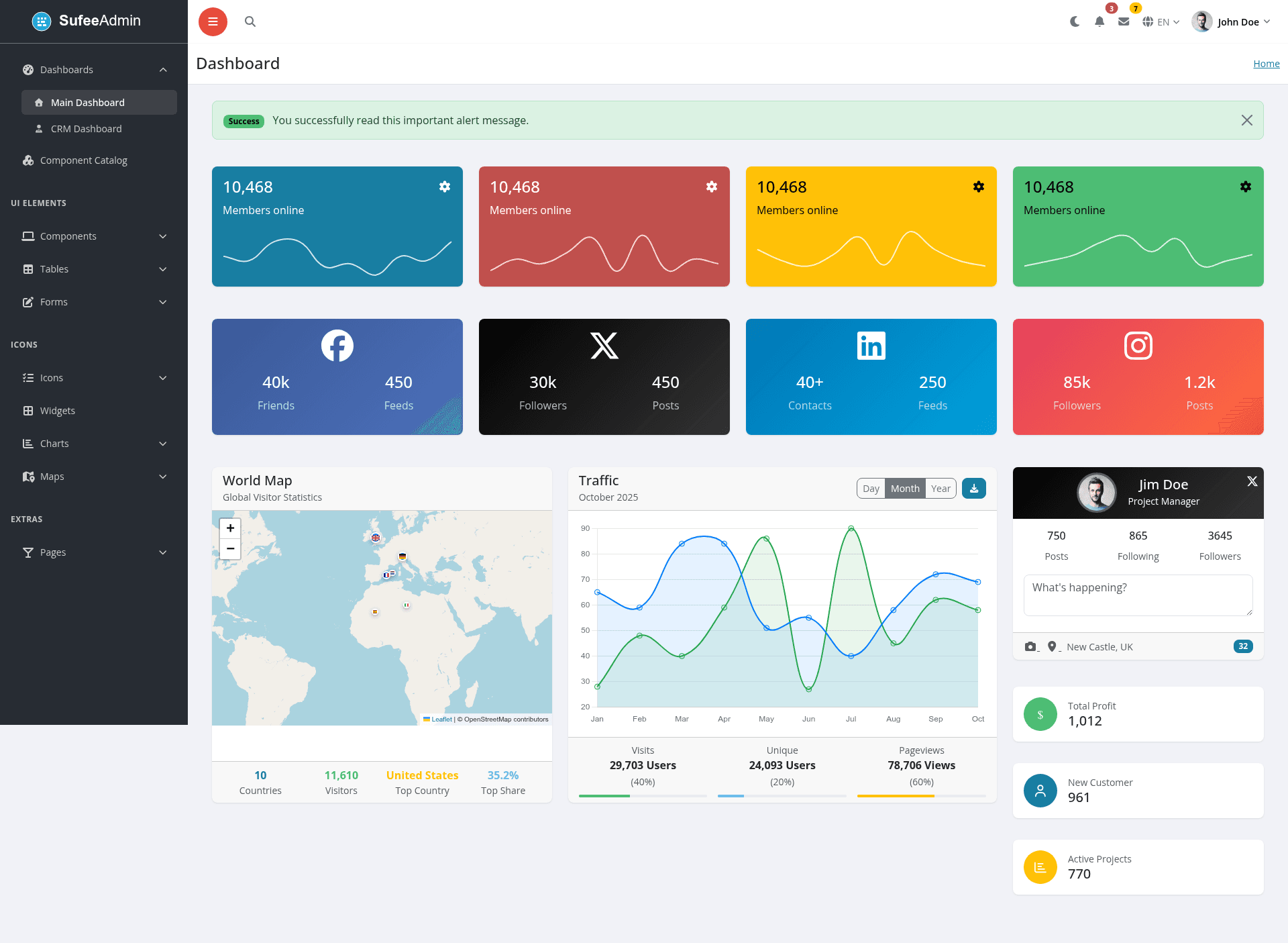 screenshot of Sufee - Free Bootstrap 4 HTML5 Admin Dashboard Template on template0.com