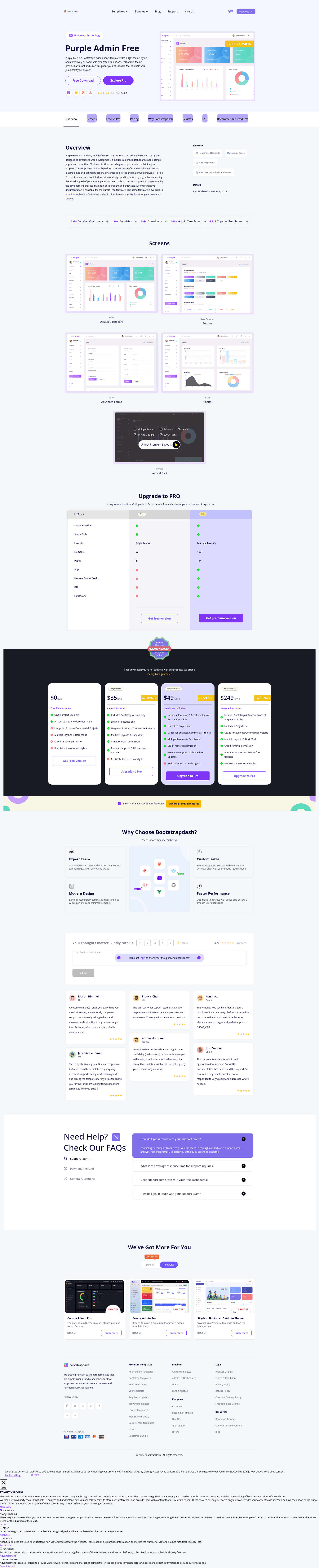 screenshot of PurpleAdmin-Free-Admin-Template on template0.com
