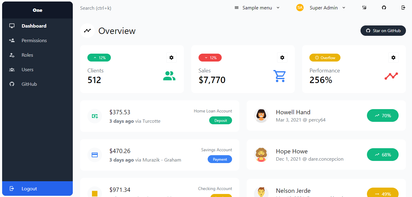 Laravel Vue Admin Panel preview