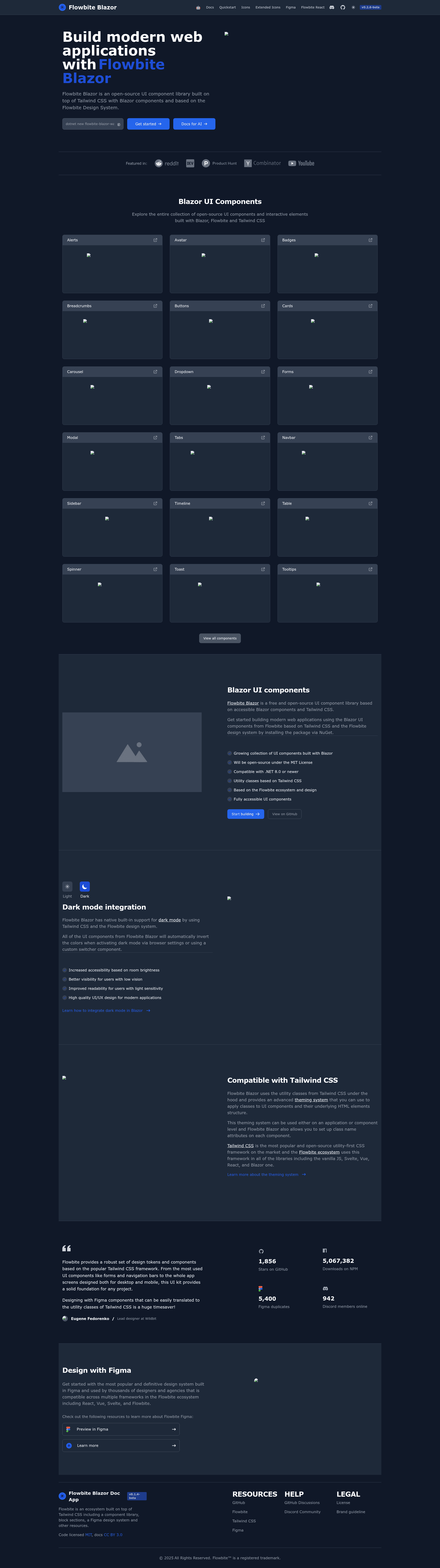 screenshot of Flowbite Blazor on template0.com