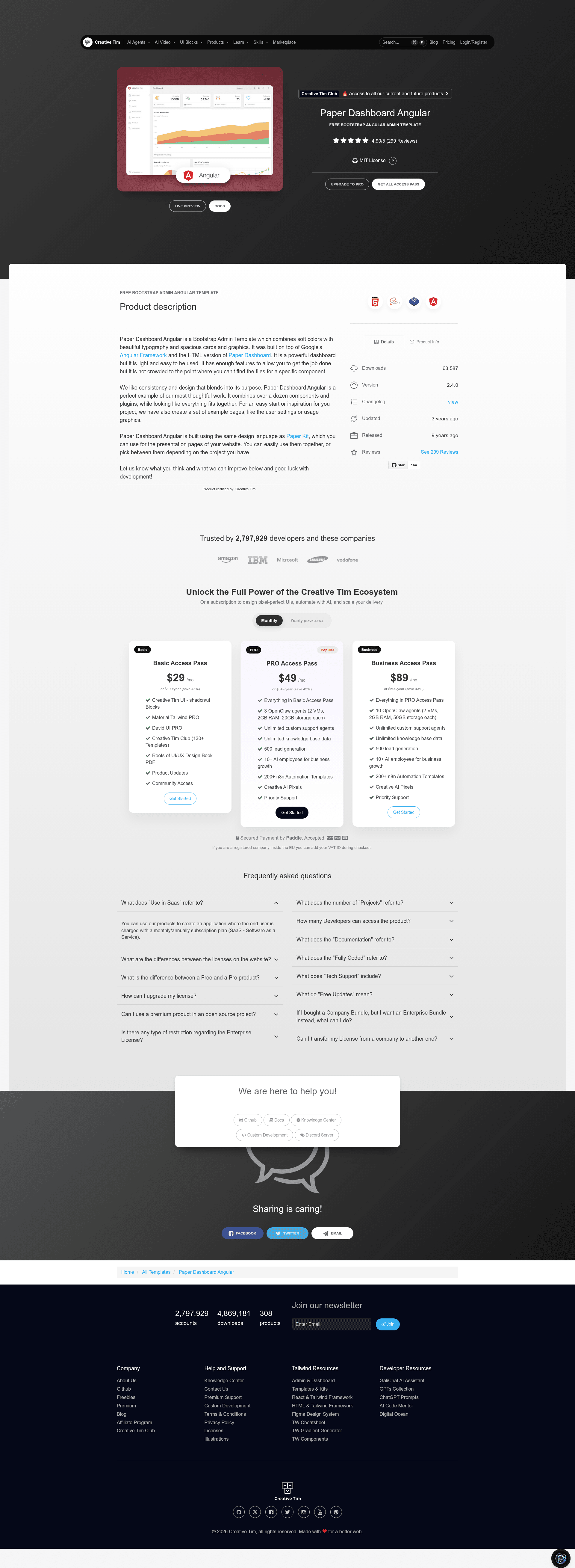 screenshot of Paper Dashboard Angular on template0.com