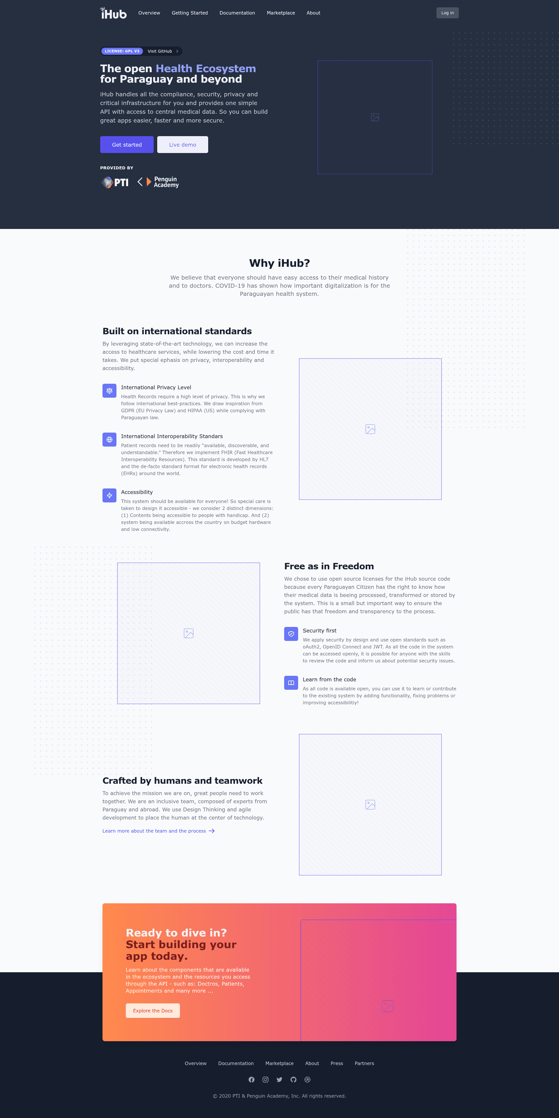 screenshot of iHub Docs on template0.com