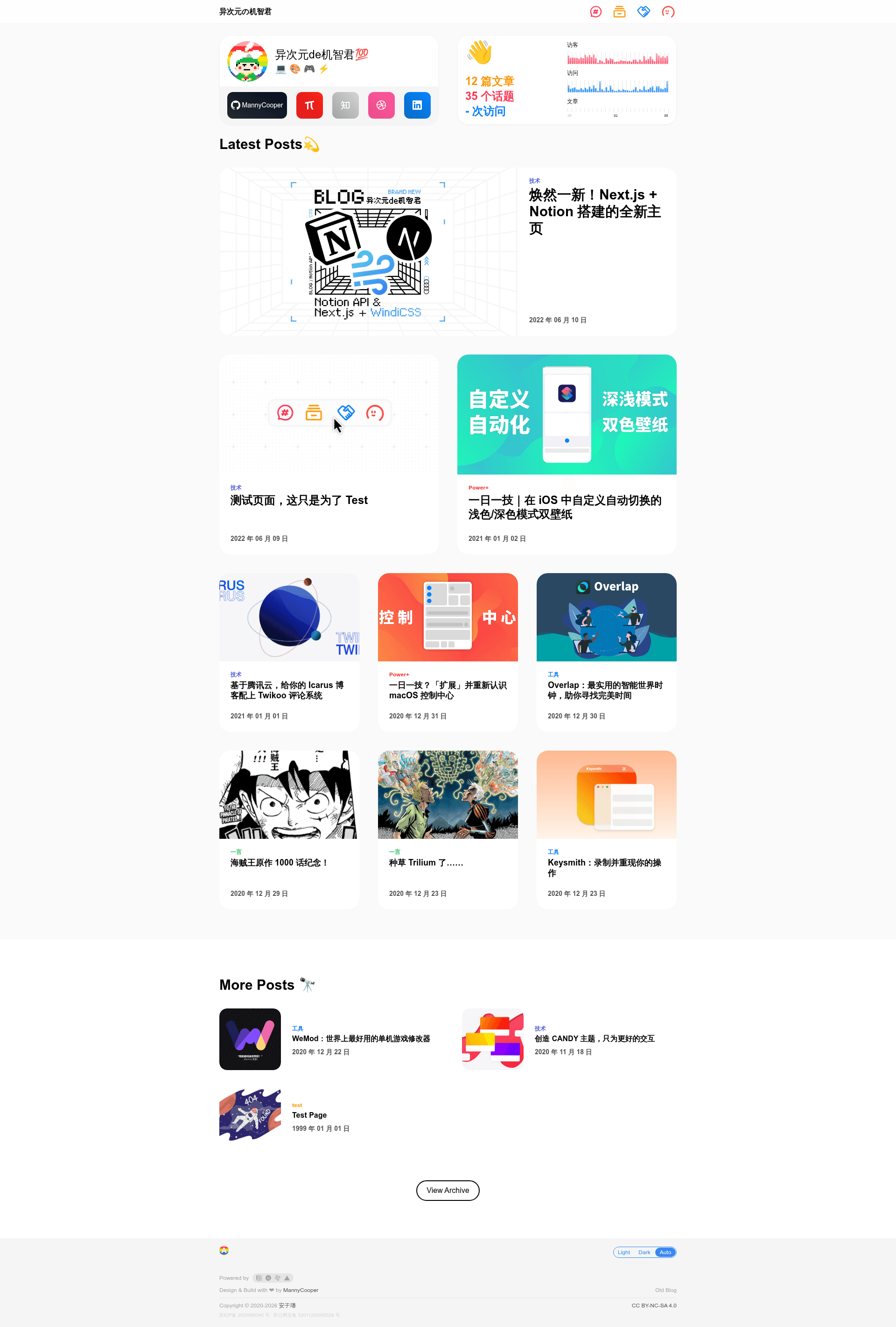 screenshot of Hexo Theme Candy on template0.com