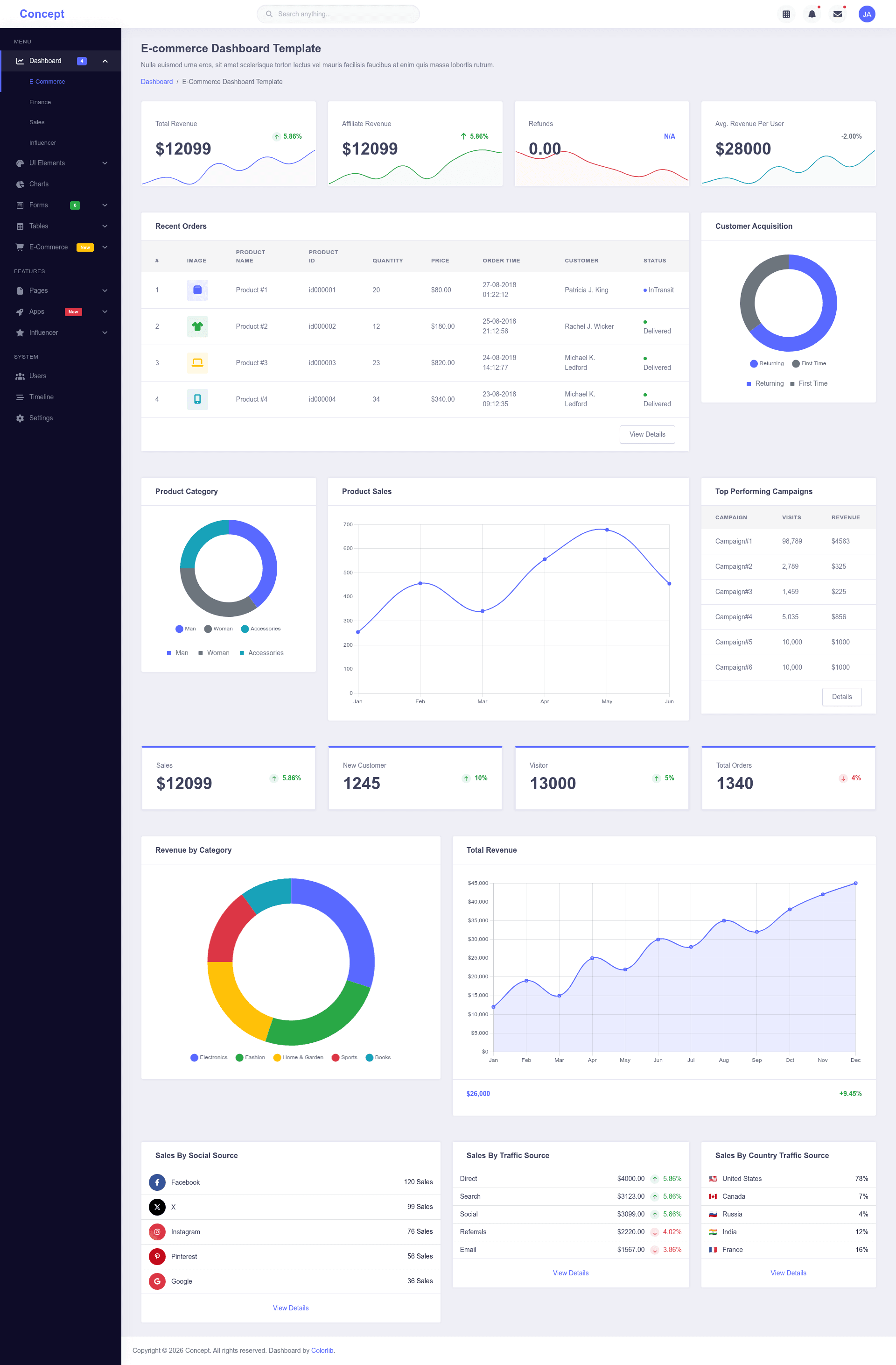 screenshot of Concept on template0.com