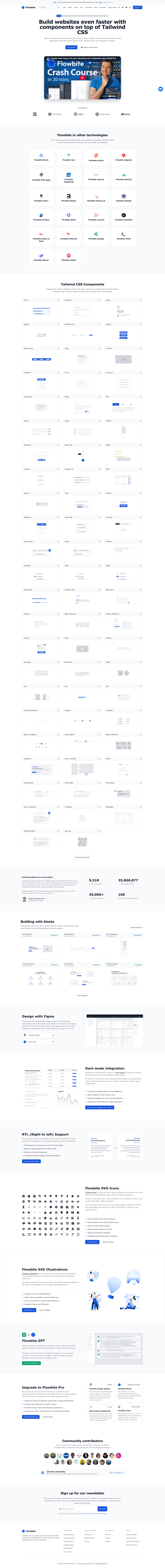 screenshot of Flowbite on template0.com