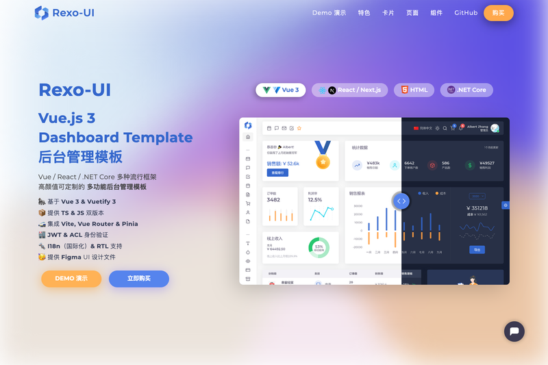 Image for Rexo UI Admin Dashboard on template0.com Image for Rexo UI Admin Dashboard on template0.com