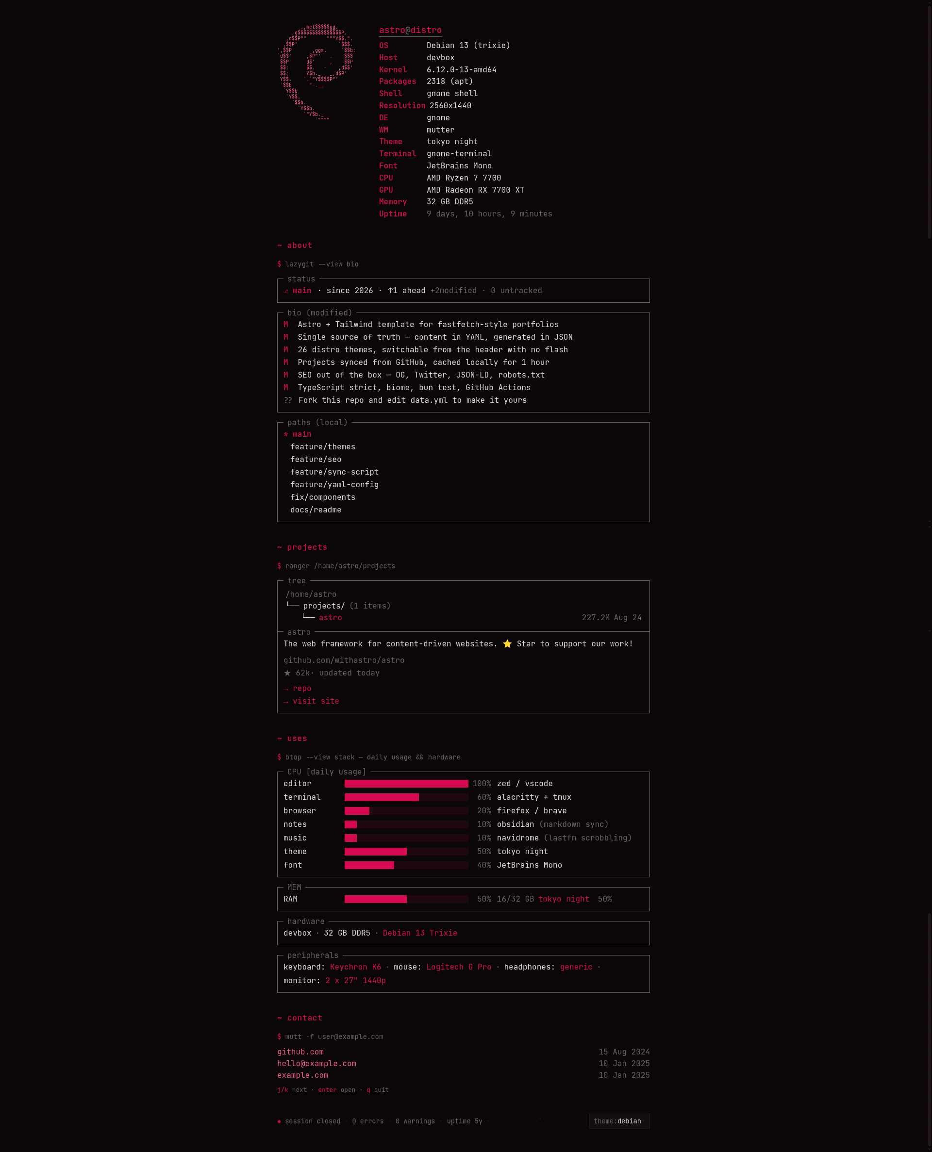 screenshot of astro-distro on template0.com