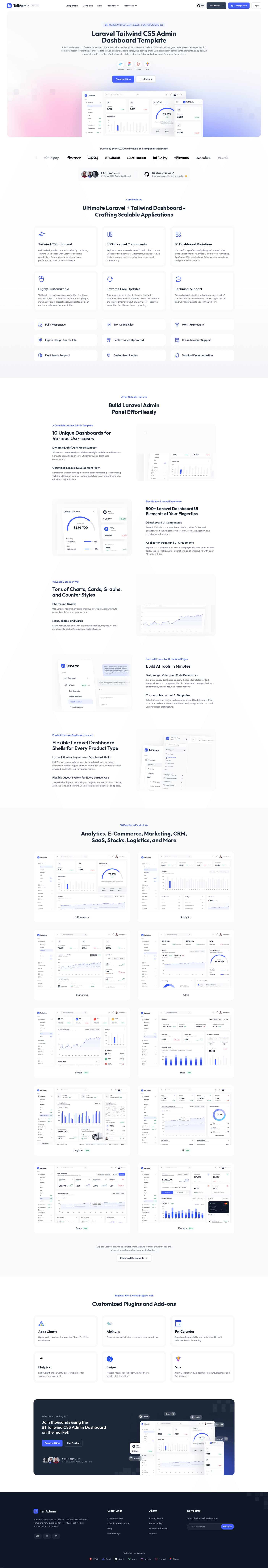 screenshot of TailAdmin Laravel on template0.com