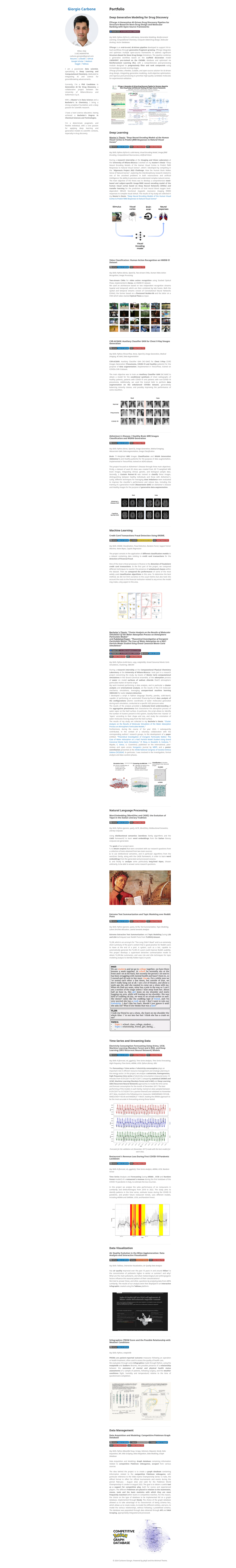 screenshot of Minimal Portfolio on template0.com