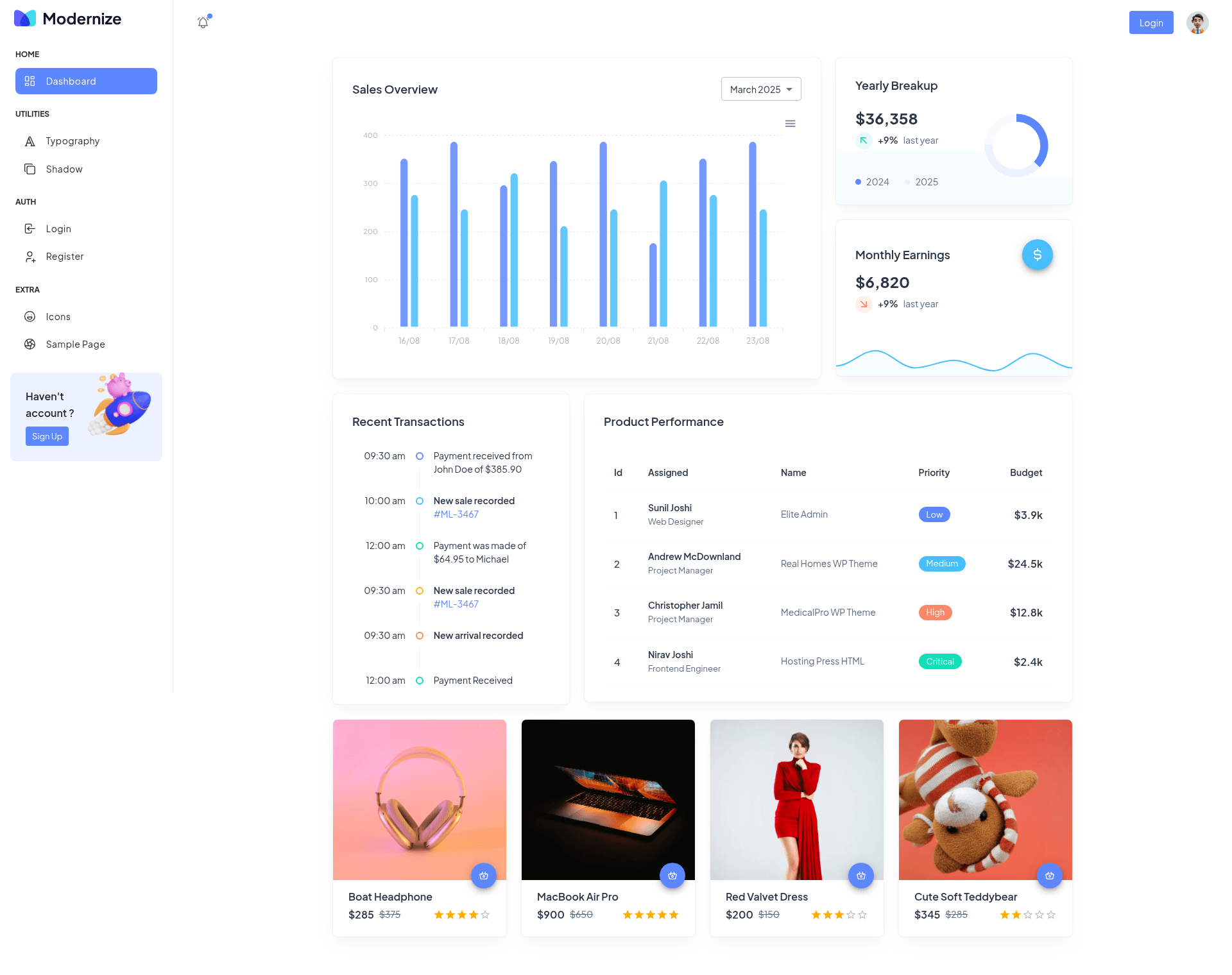 screenshot of Modernize Free Next.js Admin Template on template0.com