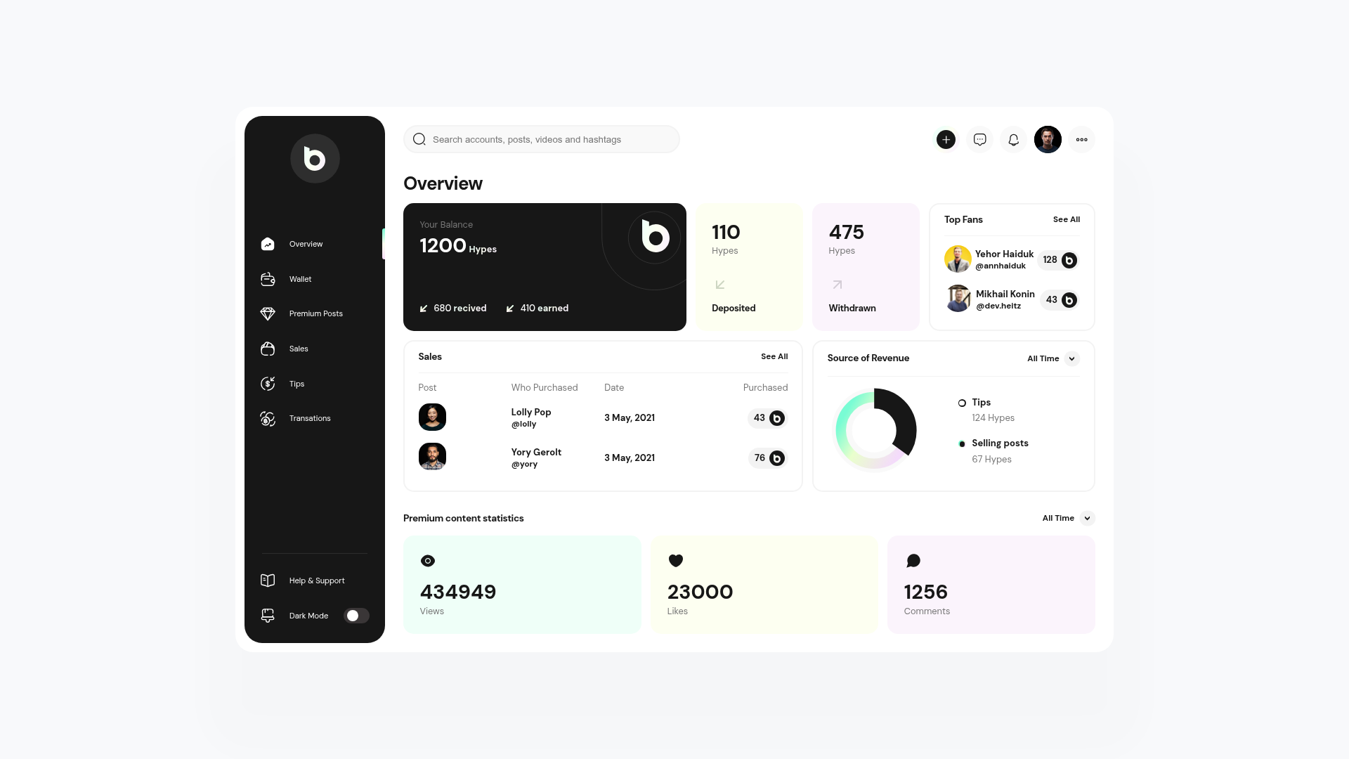 screenshot of Social Analytics Dashboard Template on template0.com