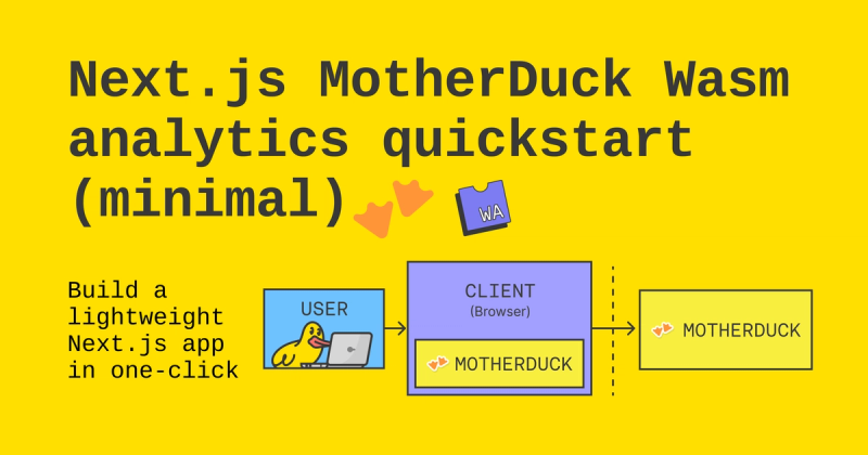 Image for Next.js MotherDuck Wasm Analytics Quickstart on template0.com Image for Next.js MotherDuck Wasm Analytics Quickstart on template0.com