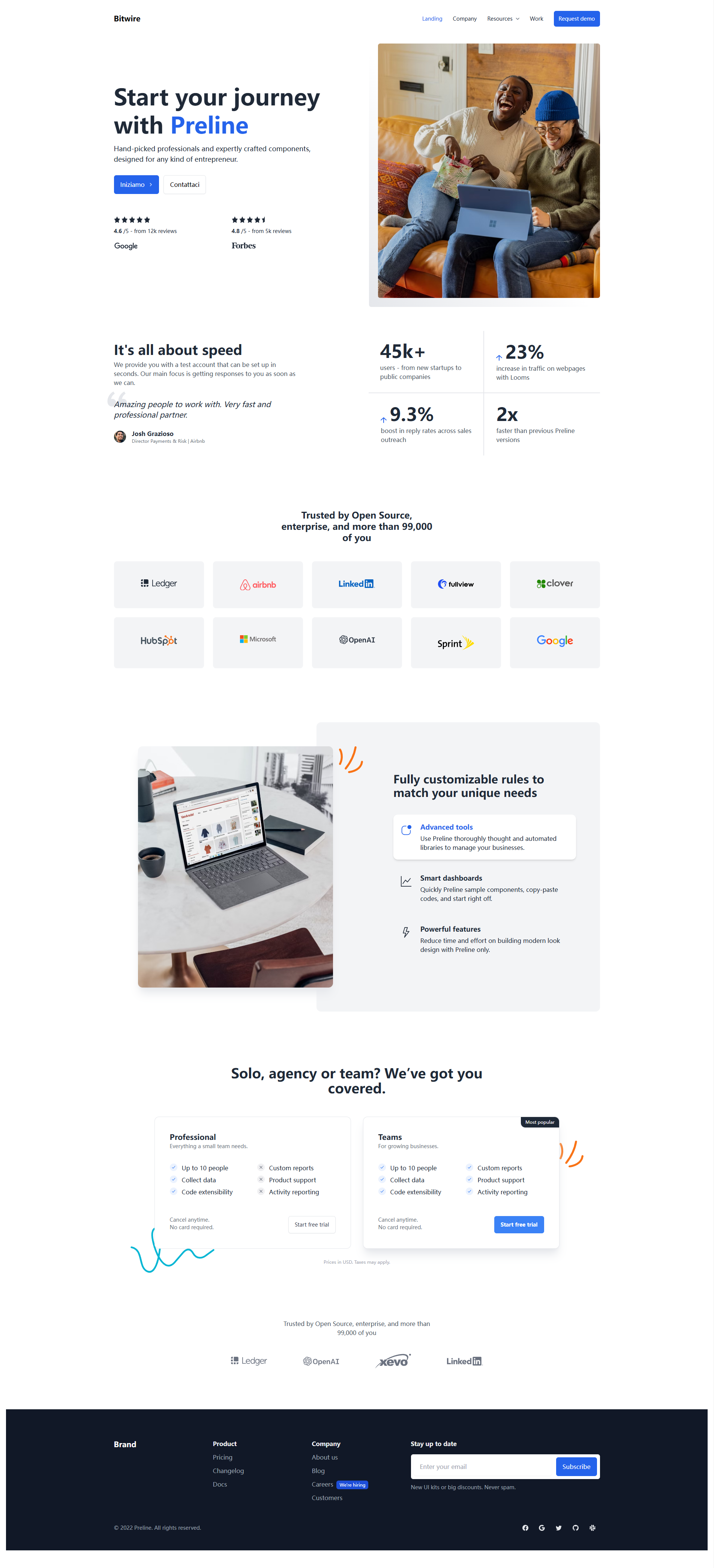 Image for Preline(business astro template) on template0.com