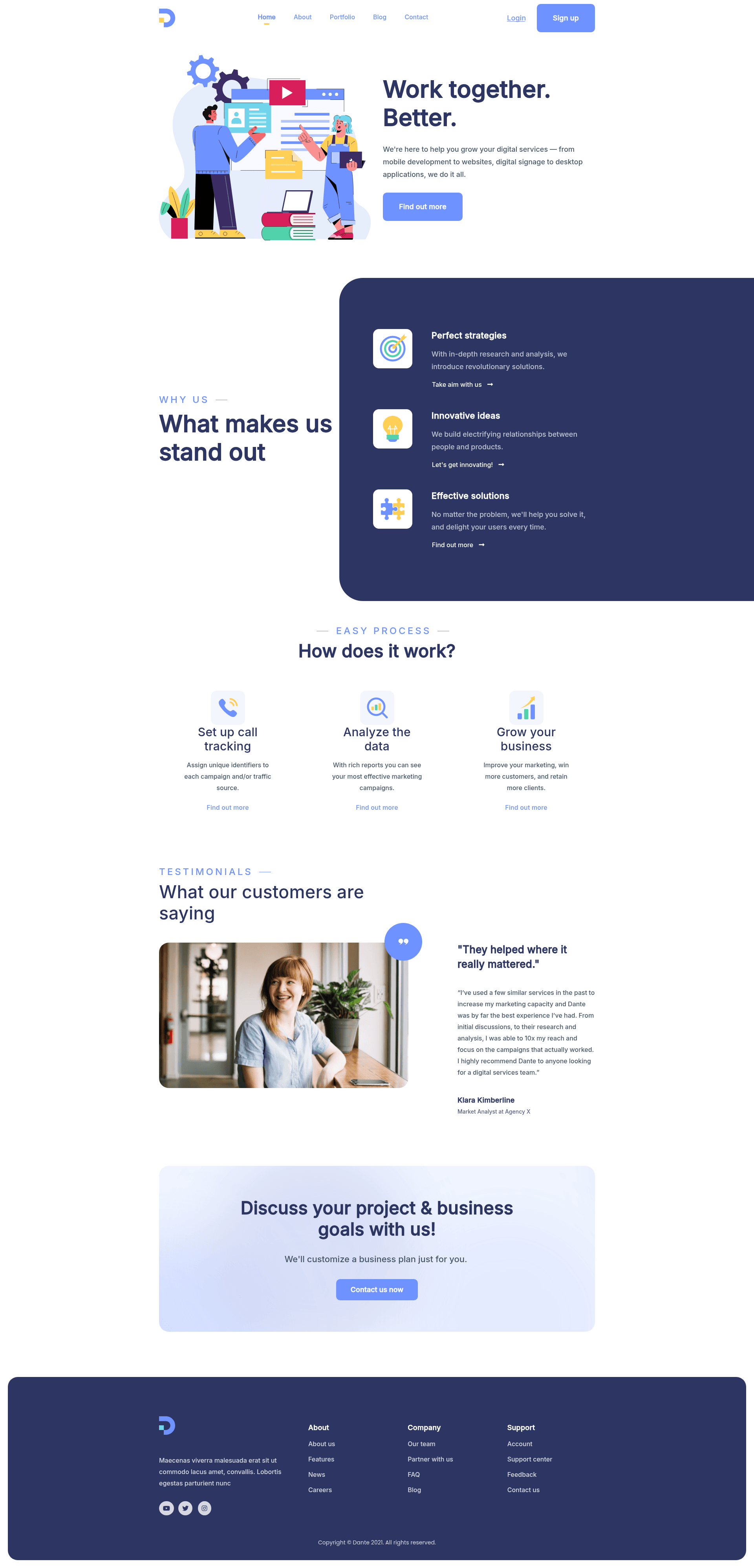 screenshot of Dante on template0.com