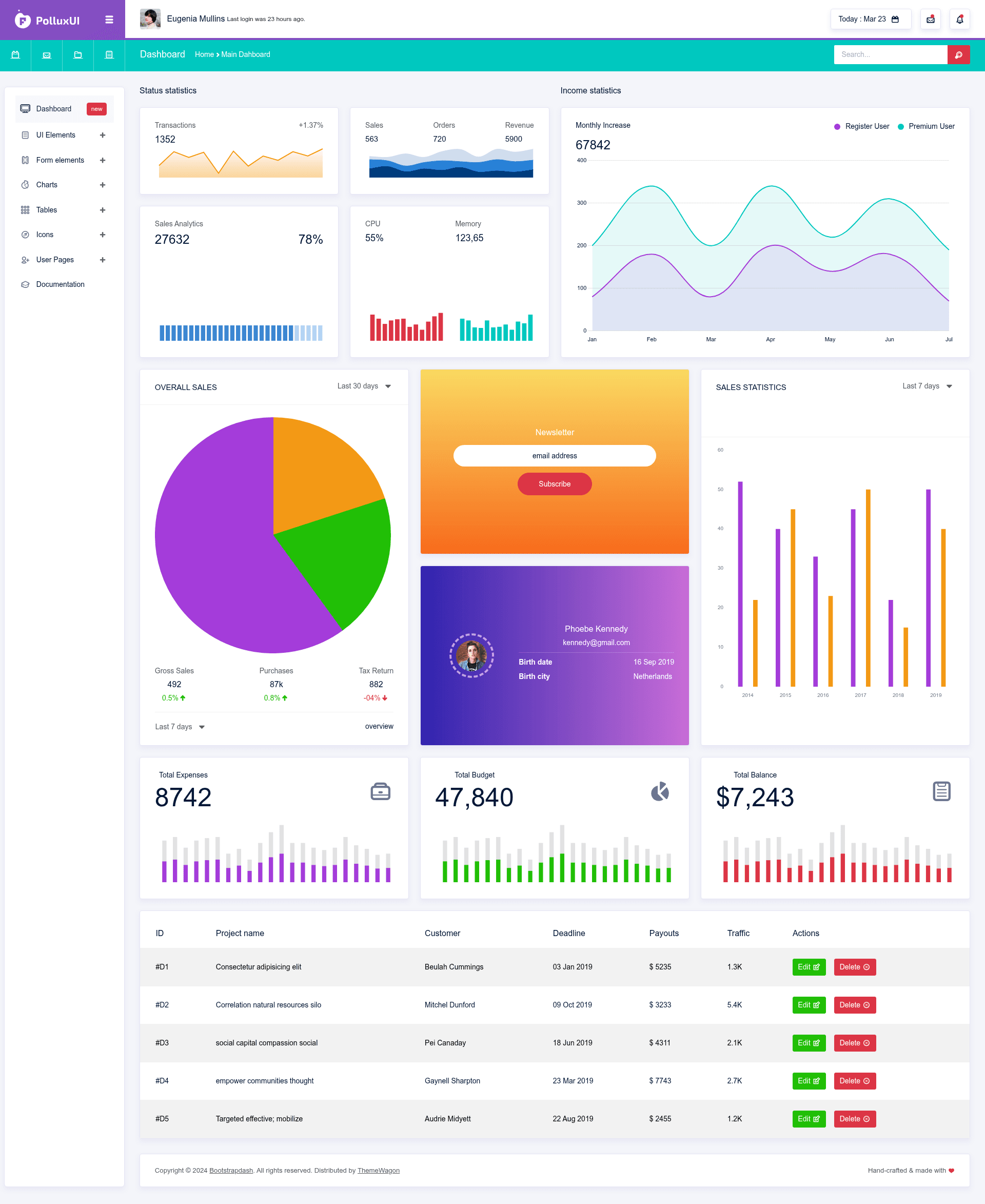screenshot of PolluxUI on template0.com