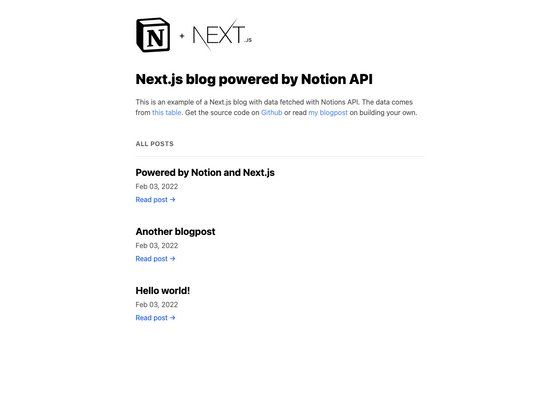 Image for Notion Blog Next.js on template0.com Image for Notion Blog Next.js on template0.com
