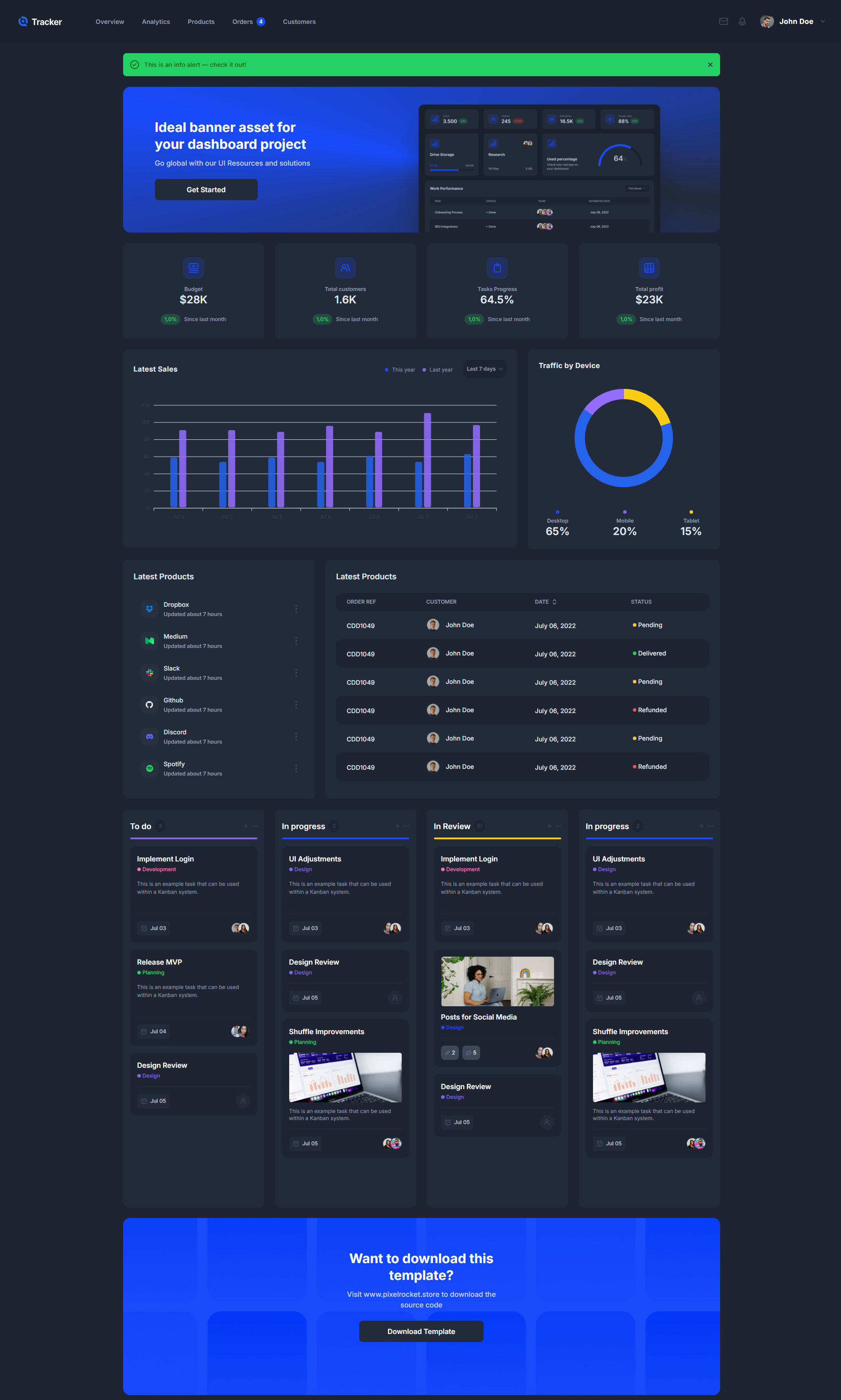 Image for Tracker(dashboard tailwind template) on template0.com