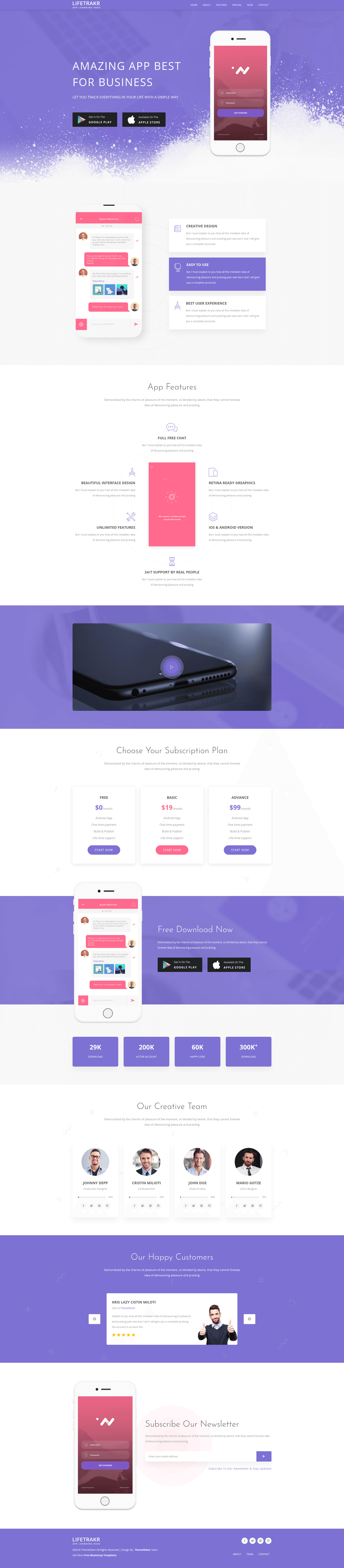 screenshot of Lifetrackr on template0.com