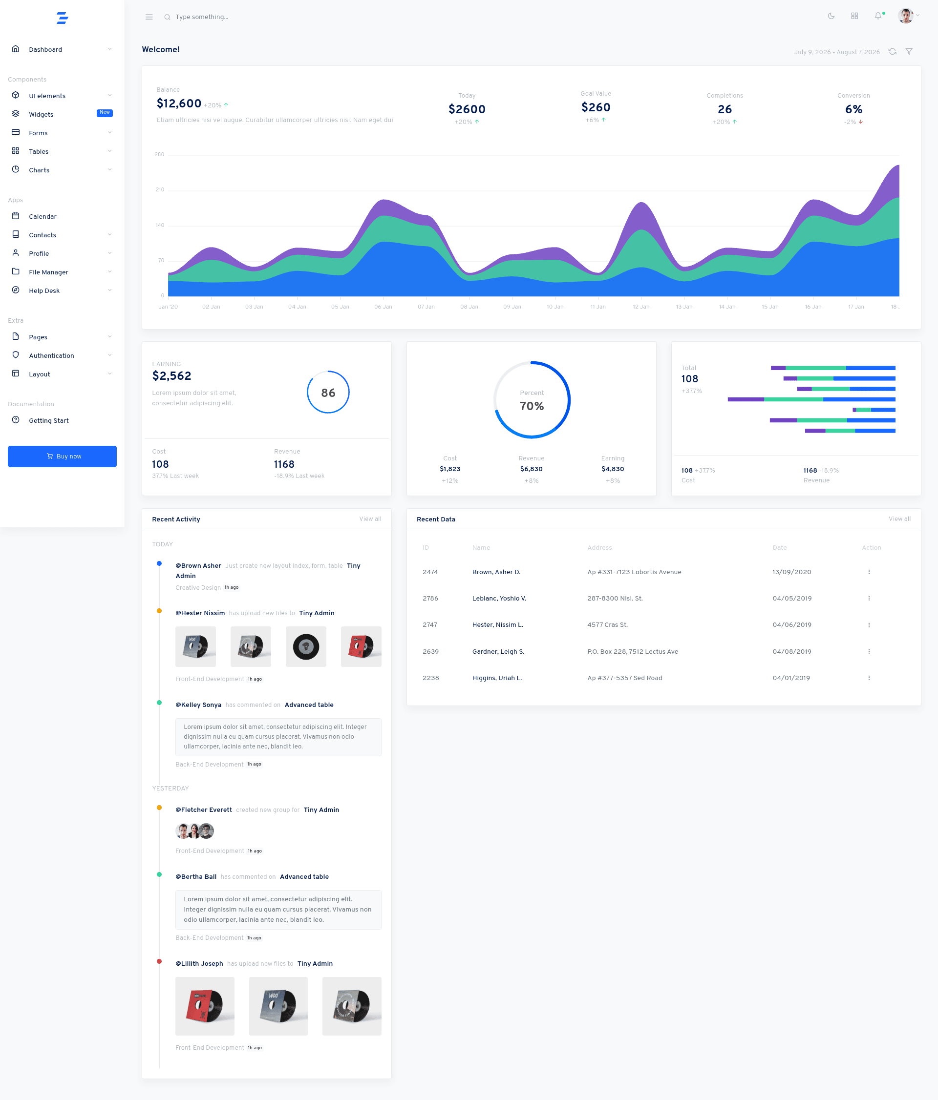 screenshot of Tinydash on template0.com