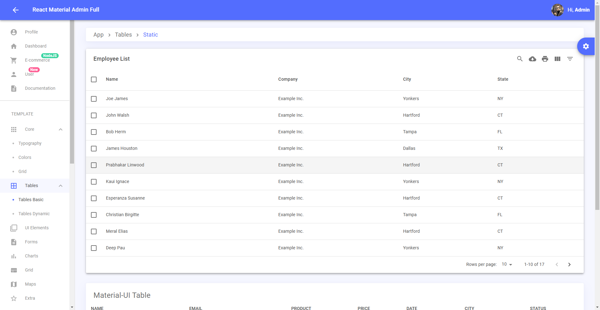 Image for Flatlogic Admin(dashboard react template) on template0.com