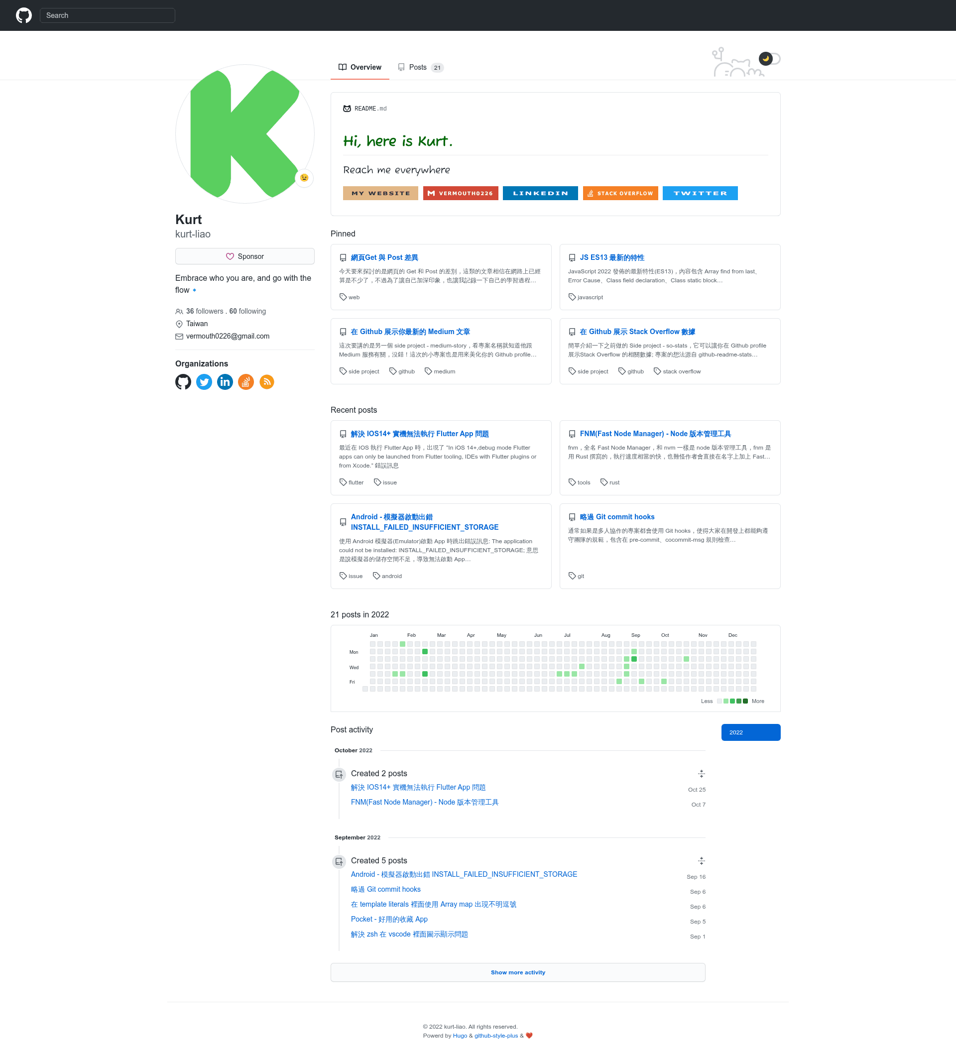 screenshot of Github Style Plus on template0.com