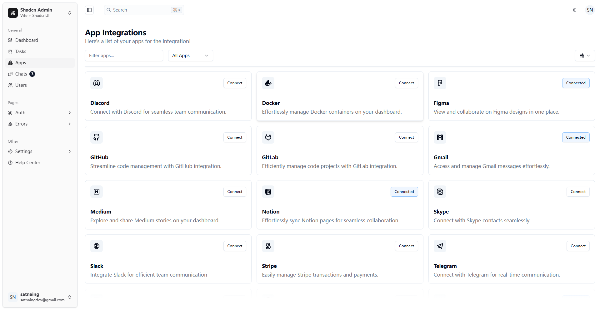 Image for Shadcn Admin(dashboard shadcn template) on template0.com