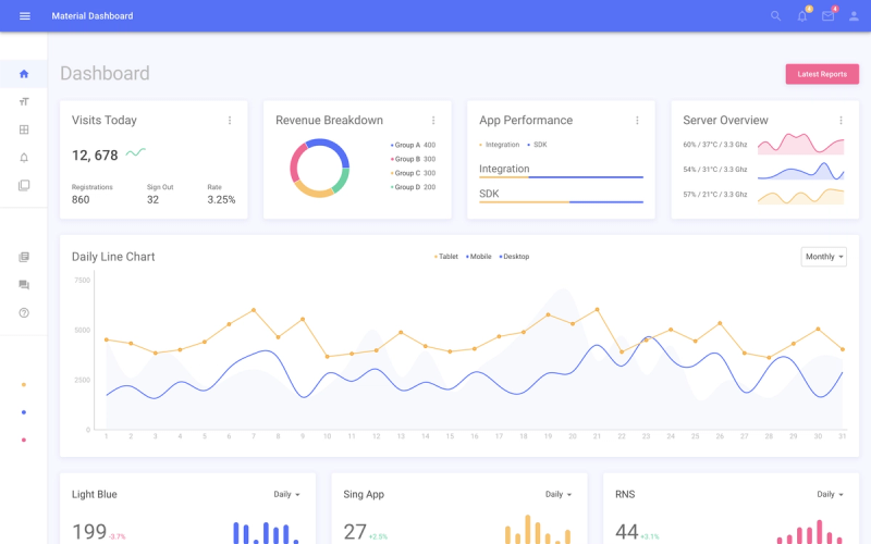 Image for Flatlogic Admin(dashboard react template) on template0.com