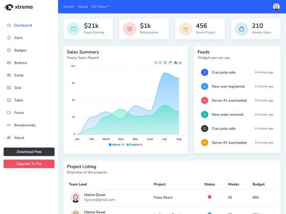 Image for Xtreme NextJS Free Admin Template on template0.com