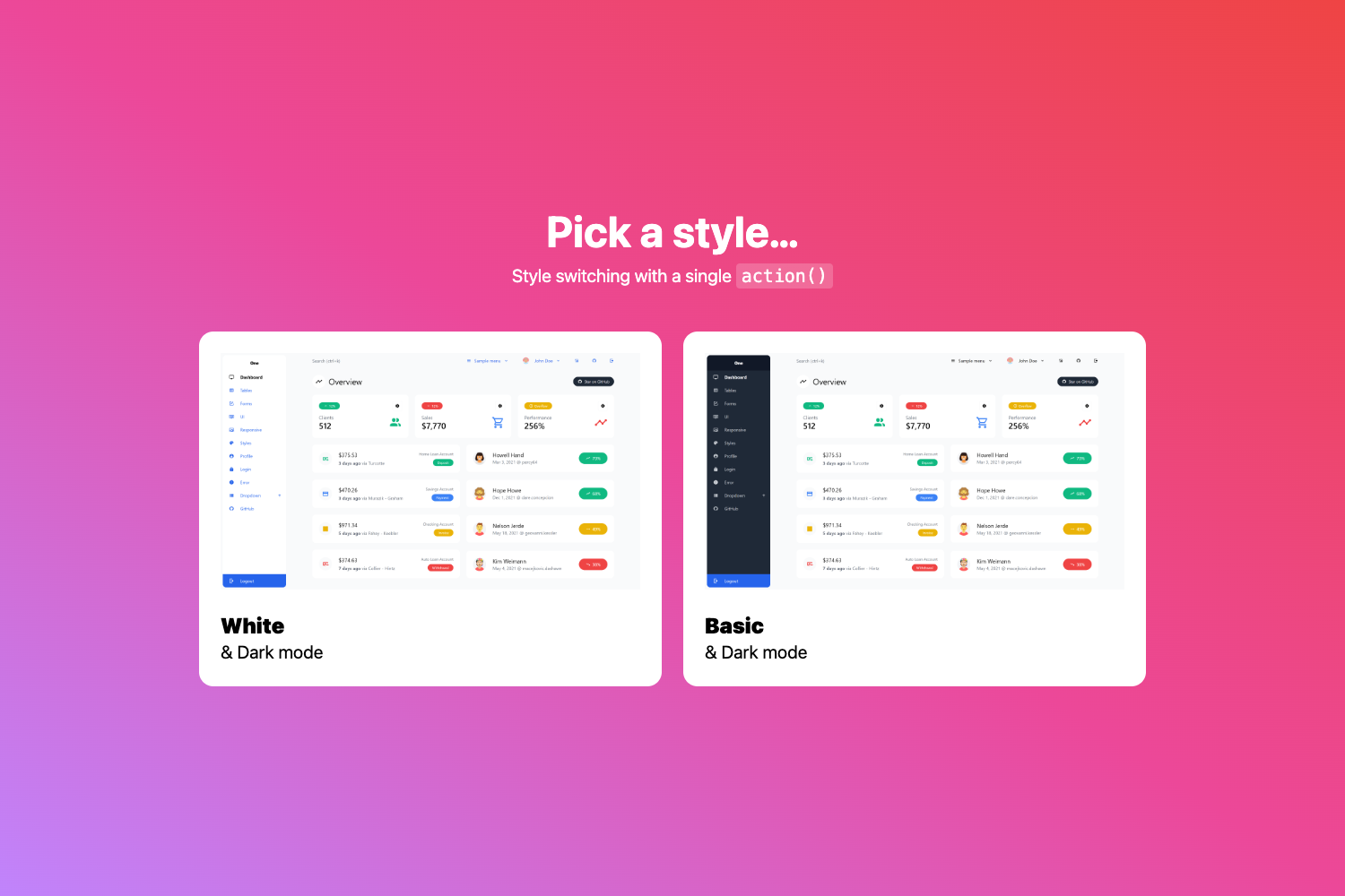 Admin One React Tailwind preview