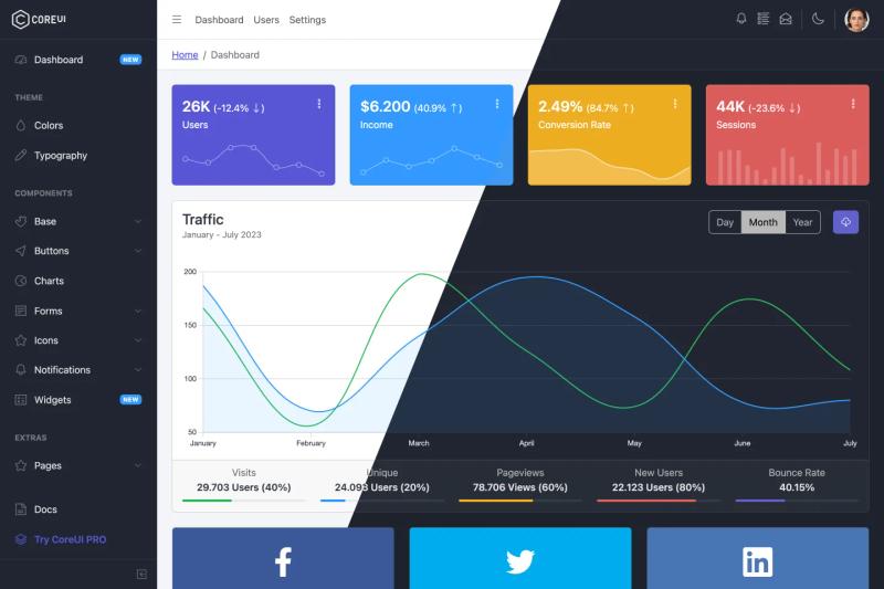 Image for CoreUI Free Bootstrap Admin Template on template0.com Image for CoreUI Free Bootstrap Admin Template on template0.com