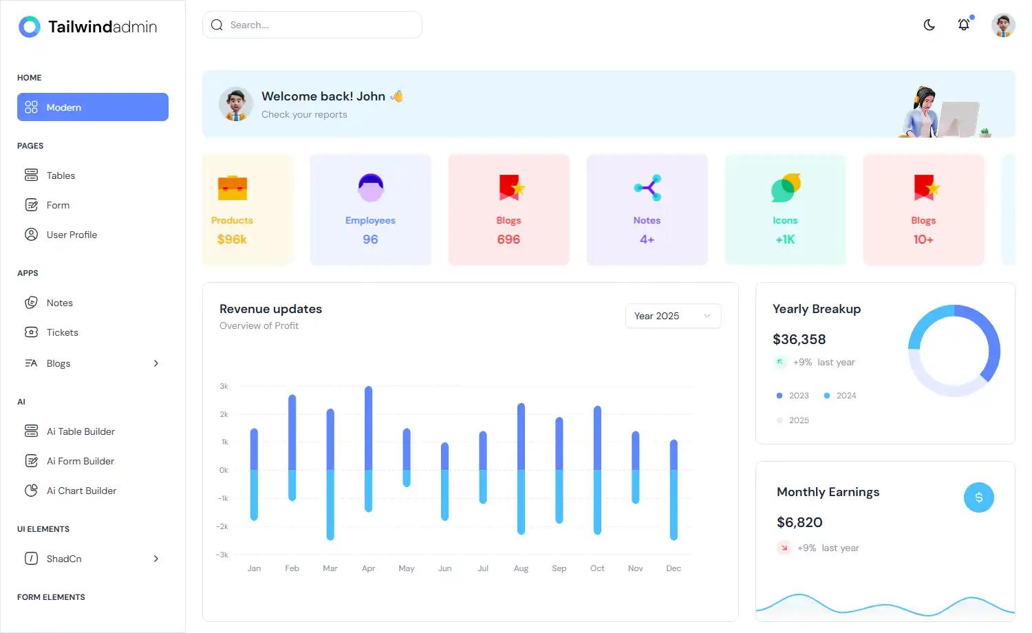 Tailwindadmin preview