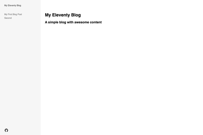 Image for Eleventy Blog Template on template0.com Image for Eleventy Blog Template on template0.com