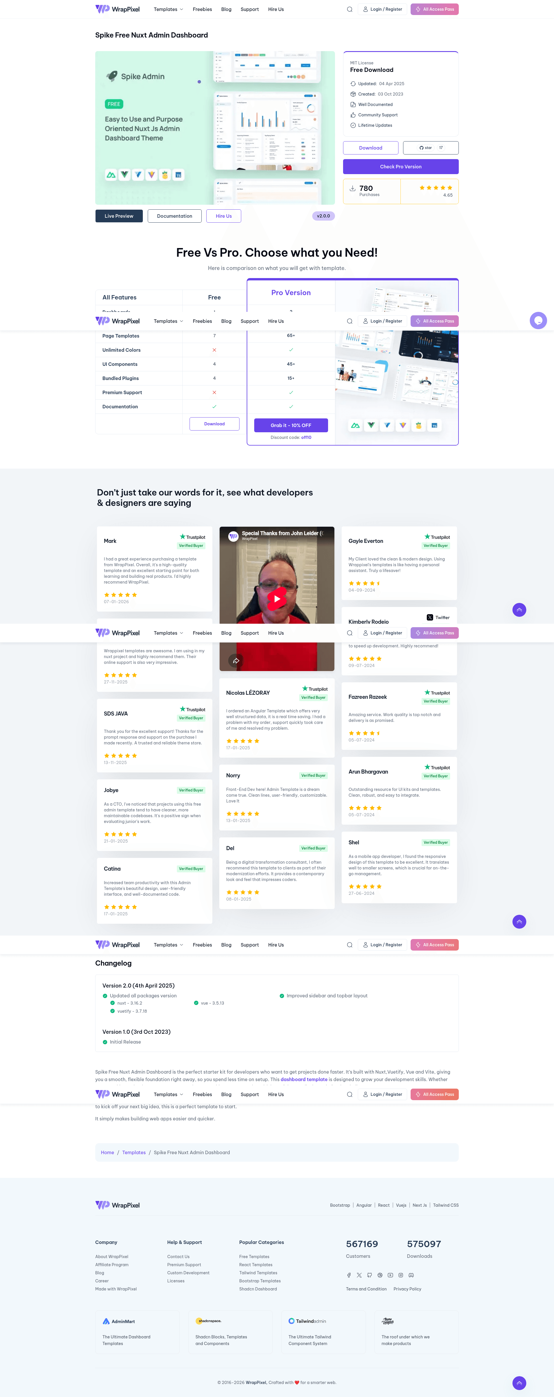 screenshot of Adminpro Free NuxtJs Admin Template on template0.com