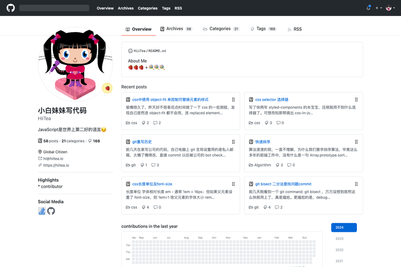 Image for Hexo Theme Replica on template0.com
